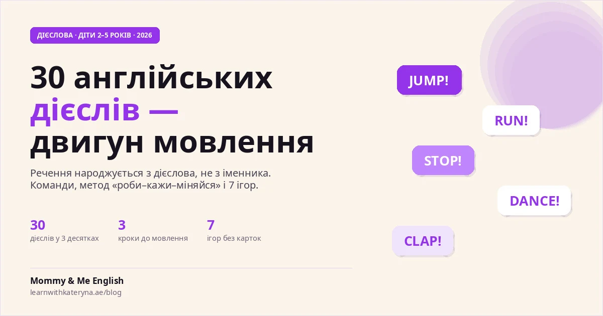 Англійські дієслова для дітей — 30 перших дієслів через рух і команди, гід 2026