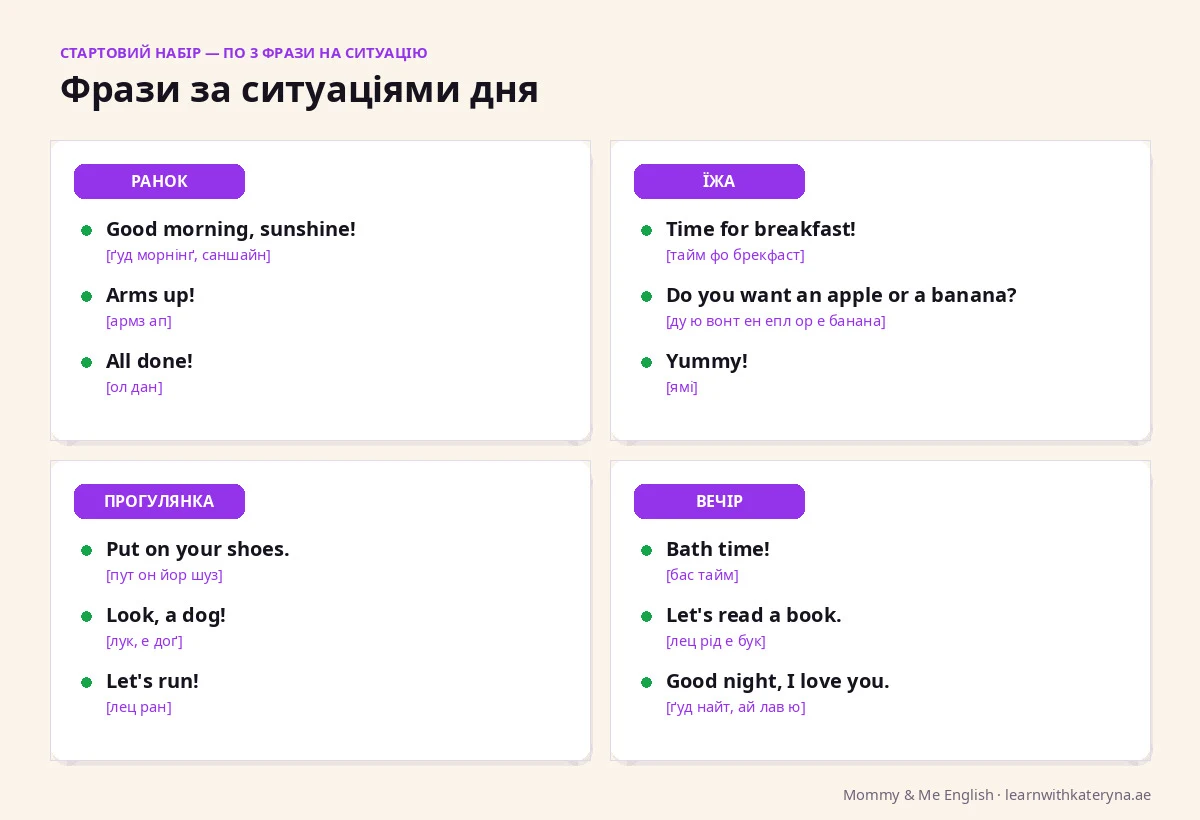 English phrases for parents by daily situation — morning, meals, walk, bath: three starter phrases for each moment of the day
