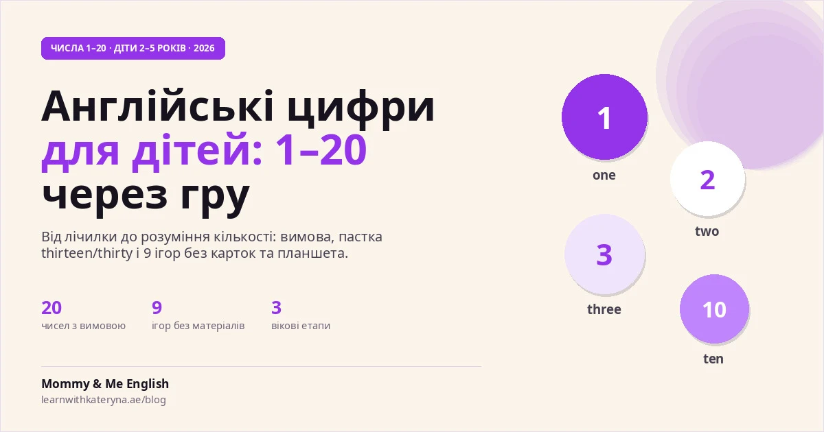 English numbers for kids — teaching 1–20 through play, developmental stages, 2026 guide
