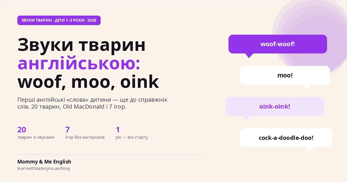 Звуки тварин англійською для дітей — woof, moo, oink: перші англійські слова малюка, гід 2026