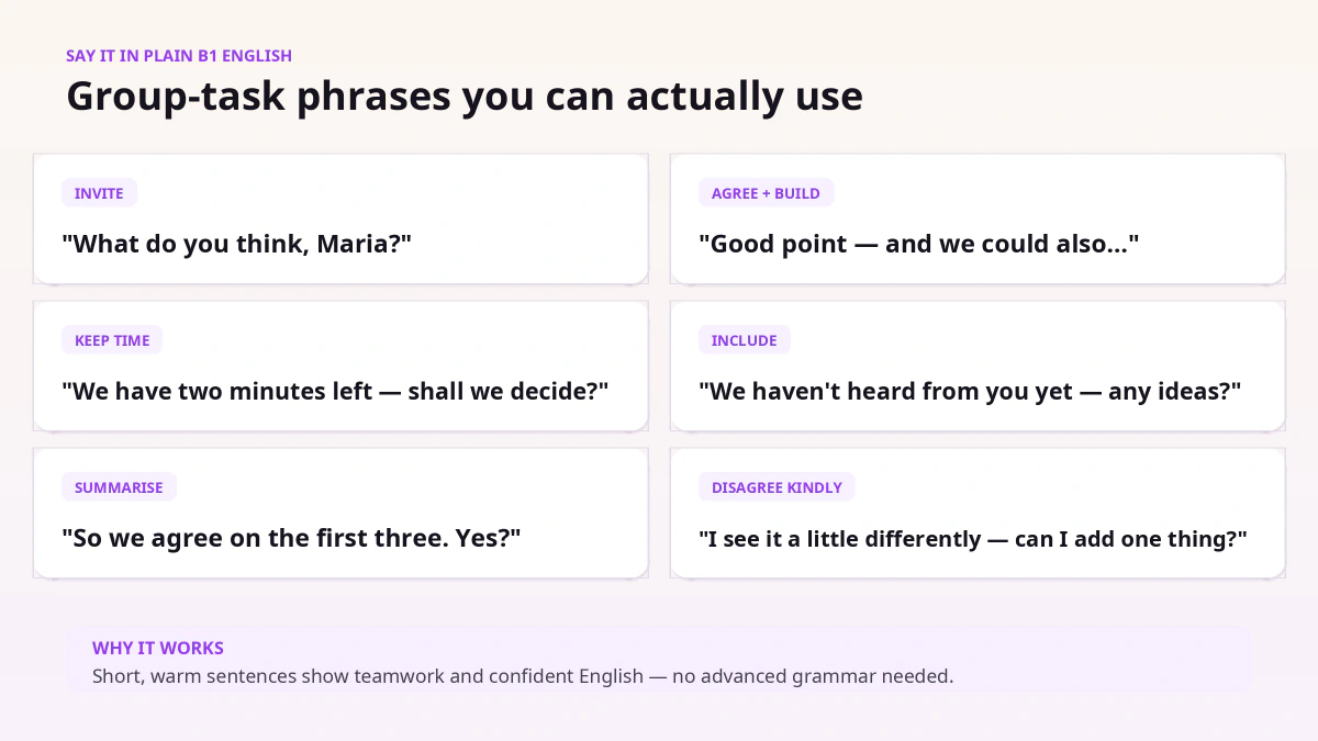 B1 English phrasebank for the cabin crew group exercise — phrases to invite, agree, keep time, include others, summarise and disagree kindly