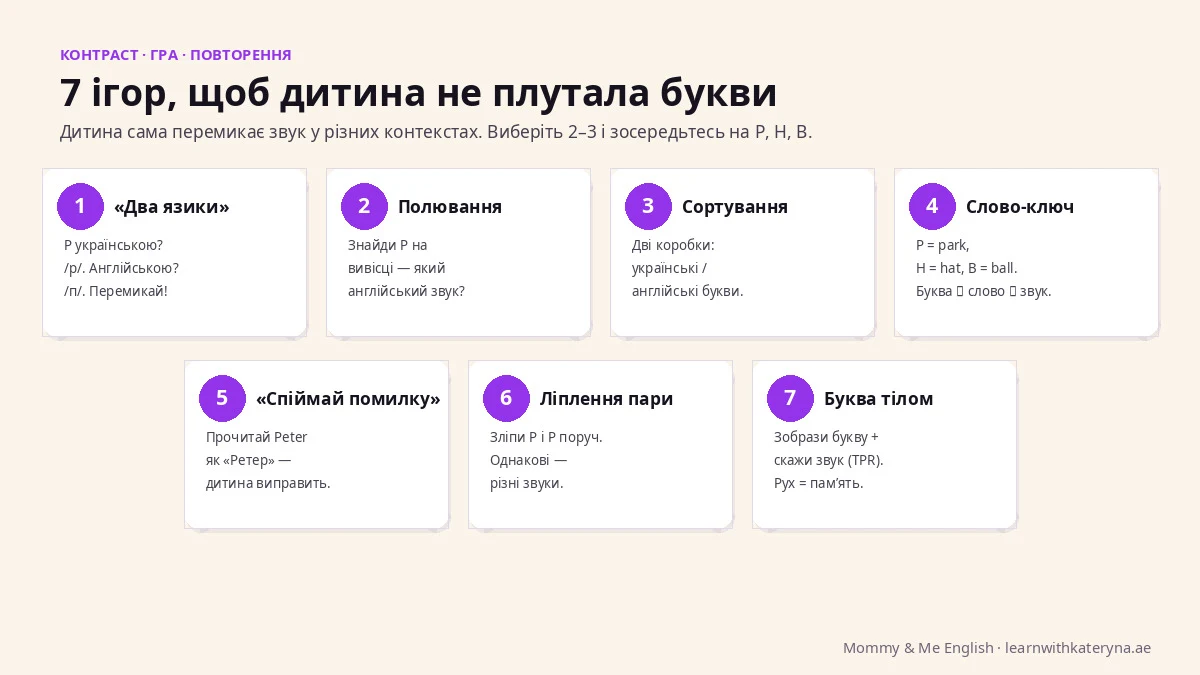 7 games so a child doesn't confuse English and Ukrainian look-alike letters — contrast pairs, hunt, sorting