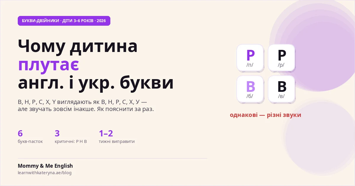 Why kids confuse English and Cyrillic letters — B H P C X Y look like В Н Р С Х У, 2026 guide