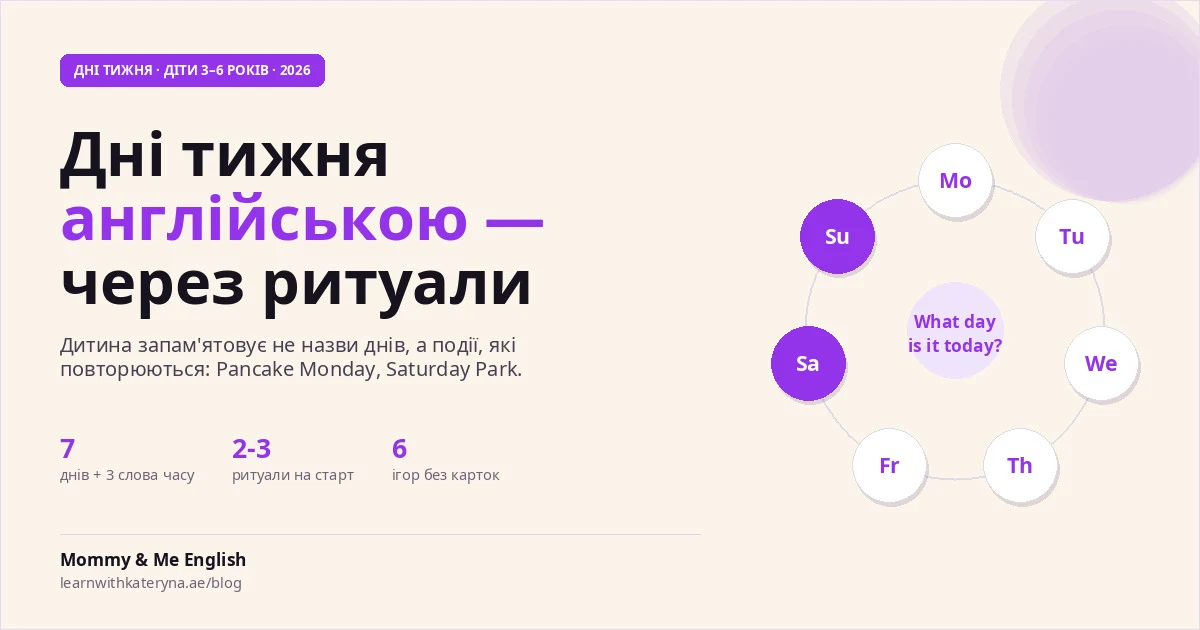 Дні тижня англійською для дітей — метод день=ритуал, вимова і ігри, гід 2026