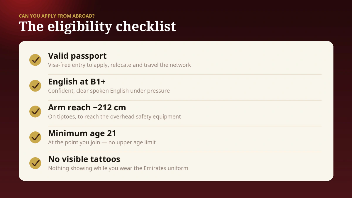 Emirates cabin crew eligibility checklist — valid passport, English B1 or higher, arm reach about 212 cm, minimum age 21, no tattoos visible in uniform