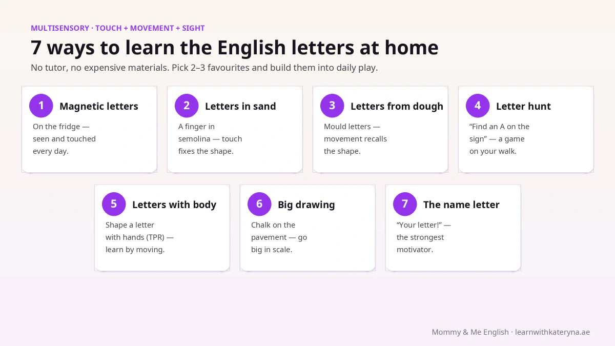 7 ways to learn the English letters at home with your child — magnetic letters, sand, dough, letter hunt, body, drawing, name