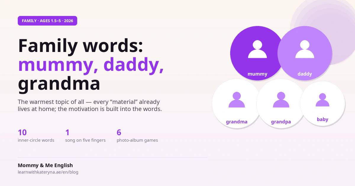 Family words in English for kids — mummy, daddy, grandma: words, Finger Family song and games, 2026 guide