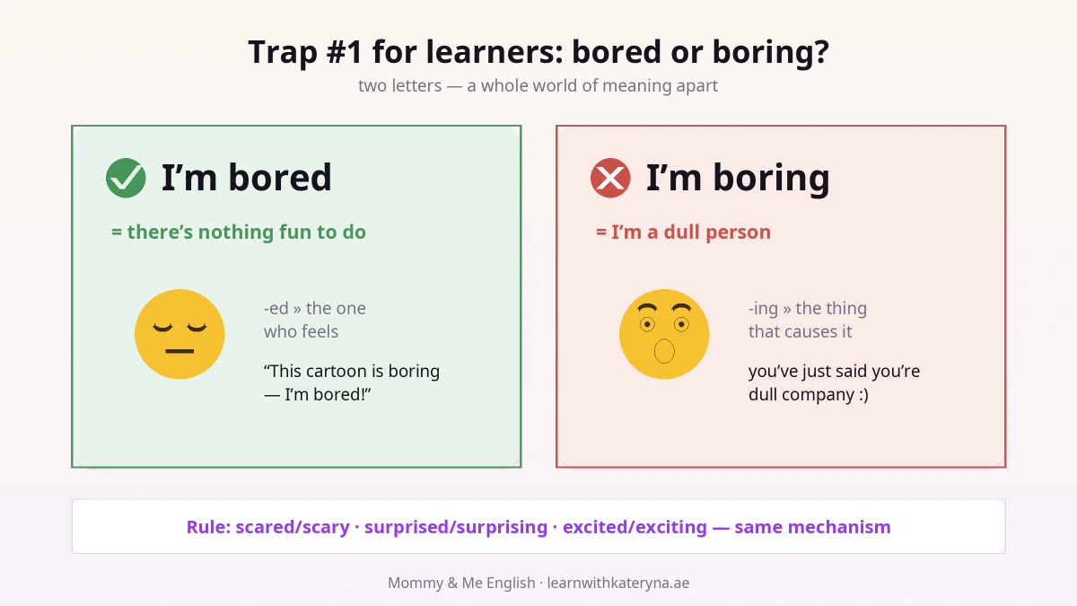 Bored vs boring difference in English — the most common Ukrainian learner mistake in the feelings topic, explained for parents