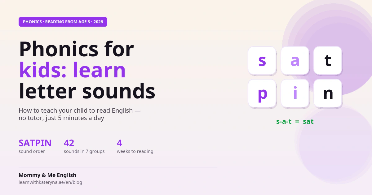 Phonics for toddlers — teaching English letter sounds at home, SATPIN order, 2026 guide