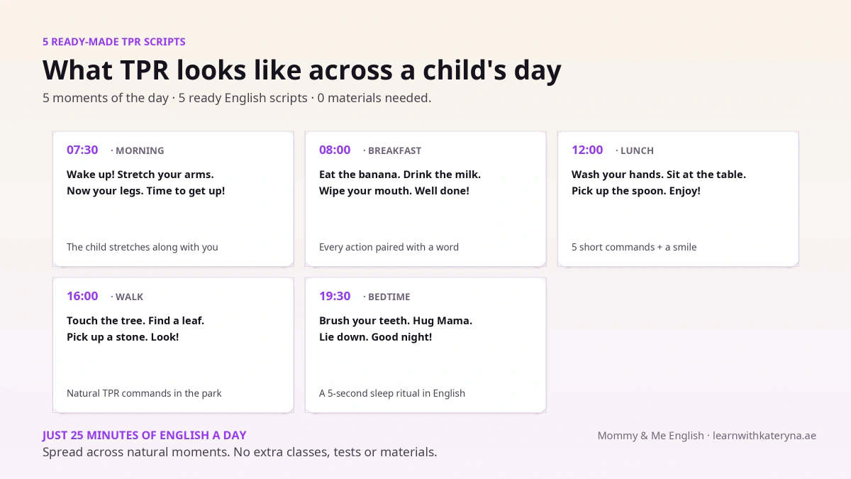 5 ready-made daily TPR scripts for kids in English — morning, breakfast, lunch, walk, bedtime