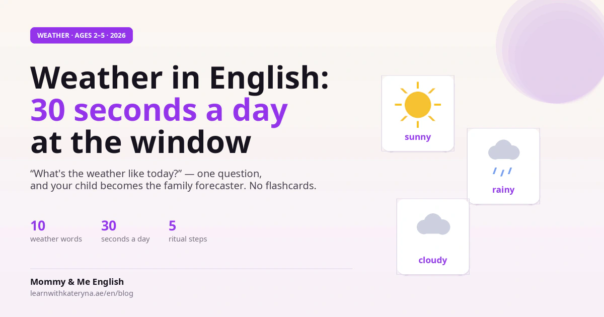Weather in English for kids — the 30-second window ritual, 10 words and the It's frame, 2026 guide