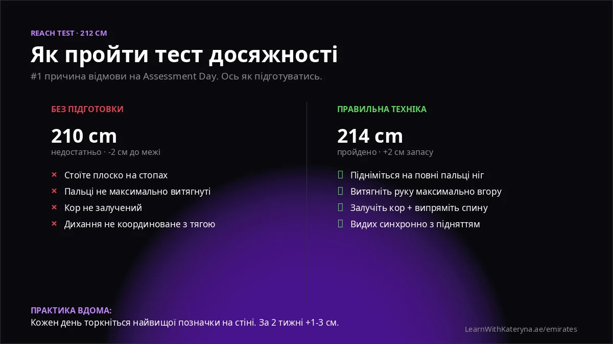 Як пройти reach test 212 см на Assessment Day Emirates — техніка