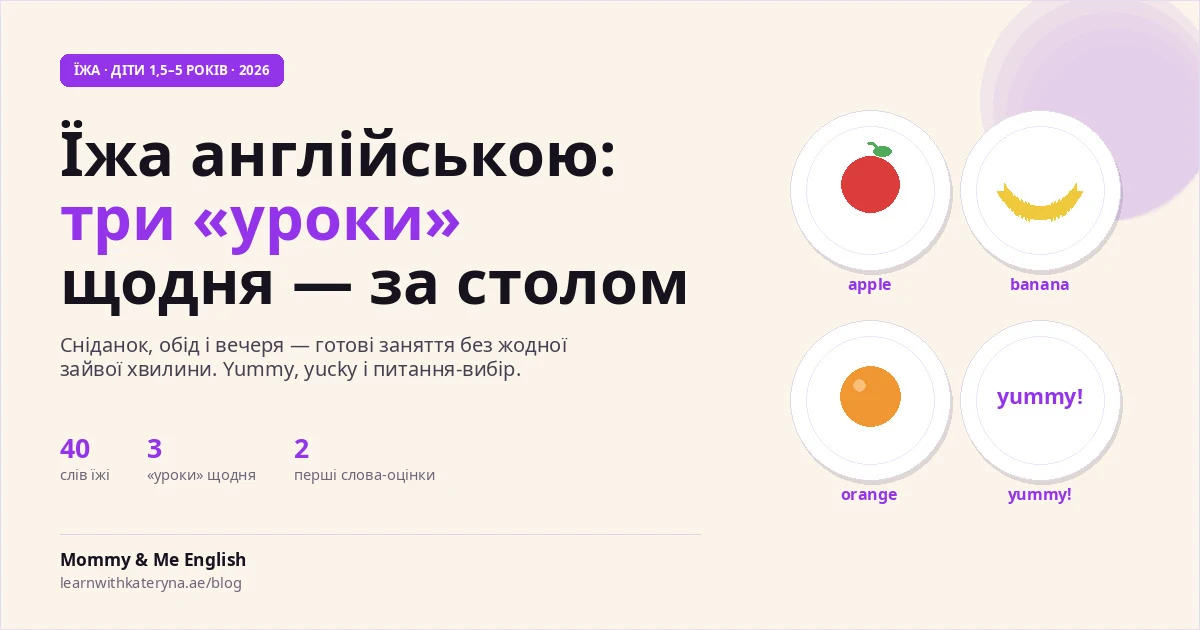 Їжа англійською для дітей — три уроки щодня за столом: слова, yummy/yucky та ігри, гід 2026